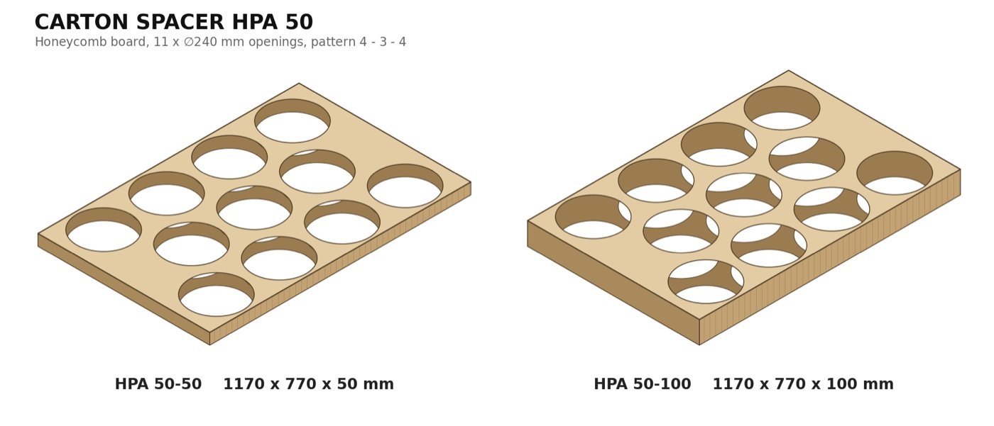 Drawing of honeycomb carton spacer boards with 11 openings for clutches, from a Tremec project